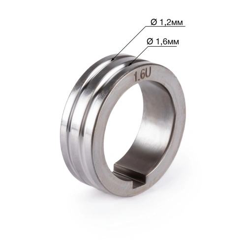 Ролик SAGGIO 350 HS, 500 HS U д.1,2-1,6 AL по ценам производителя в Казани с доставкой по всей России