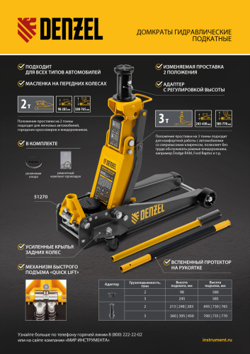 Домкрат гидравлический подкатной, 2/3 т, 98-770 мм, быстрый подъем, низ. подхват, проф, SUV Denzel по ценам производителя в Казани с доставкой по всей России