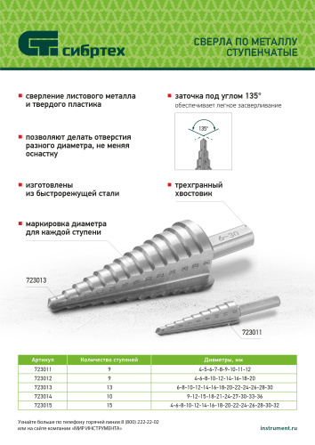 Сверло ступенчатое по металлу 4-5-6-7-8-9-10-11-12 мм, 4241 Сибртех купить в Москве с доставкой по всей России | ProtosMarket.ru