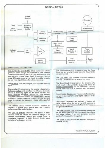Регулятор напряжения AS440/ AVR AS440 купить в Москве с доставкой по всей России | ProtosMarket.ru