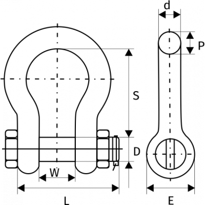 Скоба омегообразная  3,25 т, G2130, с гайкой и шплинтом  размер 5/8 купить в Москве с доставкой по всей России | ProtosMarket.ru