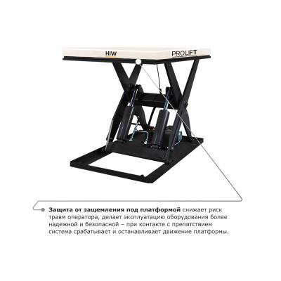 Подъемный стол PROLIFT M2 HIW3.0EU по ценам производителя в Казани с доставкой по всей России