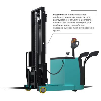 Штабелер с выдвижной мачтой (мини-ричтрак) PROLIFT PRO MRV 1650 li-ion купить в Москве с доставкой по всей России | ProtosMarket.ru