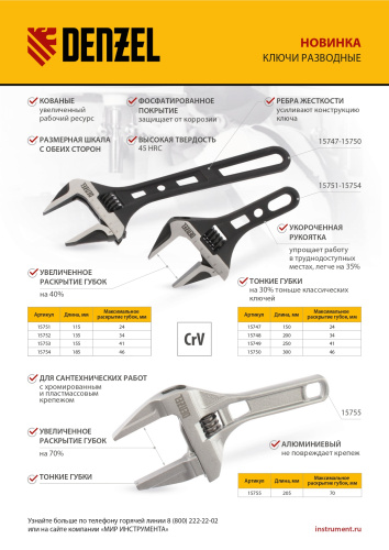 Ключ разводной, 200 мм, CrV, кованый Denzel по ценам производителя в Казани с доставкой по всей России