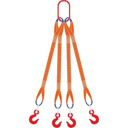 Строп текстильный 4СТ, 30т - 8,5м купить в Москве с доставкой по всей России | ProtosMarket.ru