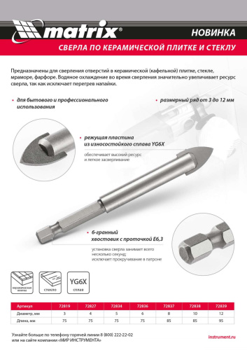 Сверло по керамической плитке и стеклу, 12 мм, шестигранный хвостовик Matrix купить в Москве с доставкой по всей России | ProtosMarket.ru