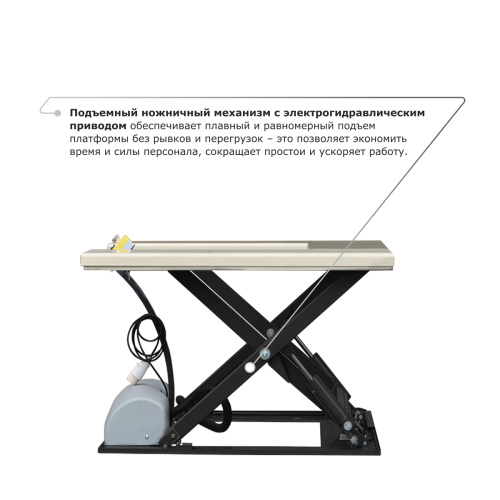Подъемный стол PROLIFT M2 HIW1.0EU по ценам производителя в Казани с доставкой по всей России