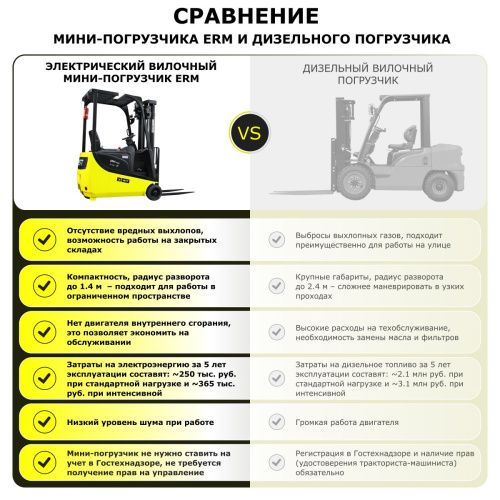 Электрический мини-погрузчик YETT ERM10 mini ZSM450-SS купить в Москве с доставкой по всей России | ProtosMarket.ru