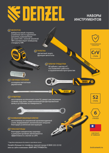 Набор инструментов, 1/2", 1/4", CrV, S2, пластиковый кейс, 82 предмета Denzel купить в Москве с доставкой по всей России | ProtosMarket.ru
