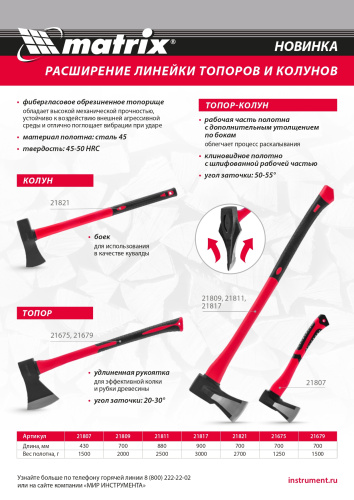Топор-колун с клиновидным полотном 1500 г, фибергласовое двухкомпонентное топорище 430 мм Matrix купить в Москве с доставкой по всей России | ProtosMarket.ru