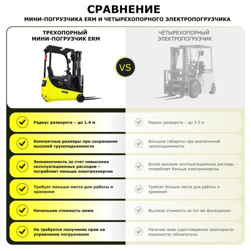 Электрический мини-погрузчик YETT ERM13 mini M300 купить в Москве с доставкой по всей России | ProtosMarket.ru