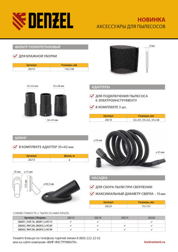 Шланг для пылесоса 4 м с адаптерами для Denzel RVC20, RVC30, LVC20, LVC30 Denzel по ценам производителя в Казани с доставкой по всей России