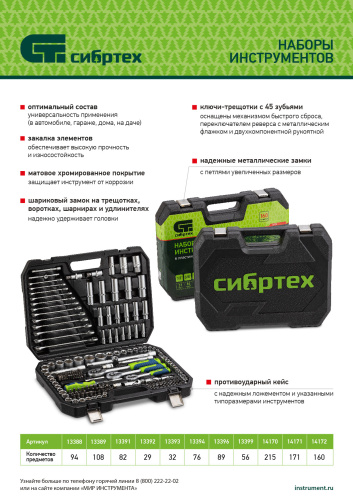 Набор инструментов, 1/2", 3/8", 1/4", пластиковый кейс 172 предм. Сибртех купить в Москве с доставкой по всей России | ProtosMarket.ru