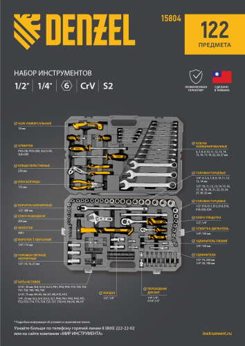Набор инструментов, 1/2", 1/4", CrV, S2, пластиковый кейс, 122 предмета Denzel по ценам производителя в Казани с доставкой по всей России