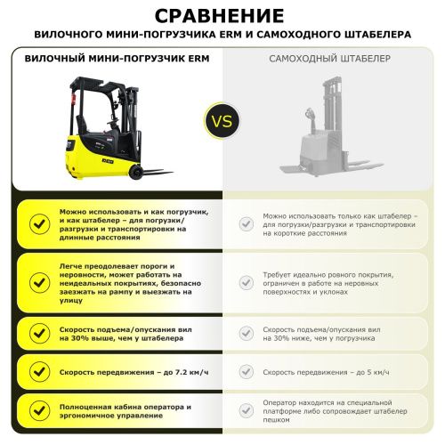 Электрический мини-погрузчик YETT ERM13 mini ZSM450-SS купить в Москве с доставкой по всей России | ProtosMarket.ru