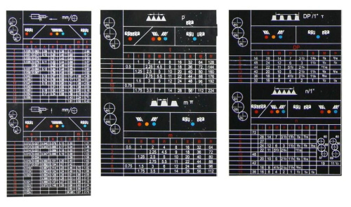 ZH 51150 DRO RFS по ценам производителя в Казани с доставкой по всей России