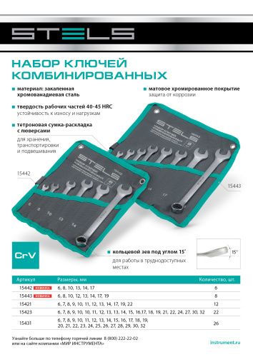 Набор ключей комбинированных 6-19 мм, 8 шт., CrV, матовый хром Stels купить в Москве с доставкой по всей России | ProtosMarket.ru
