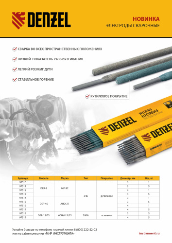 Электроды DER-3, диам. 4 мм, 1 кг, рутиловое покрытие Denzel по ценам производителя в Казани с доставкой по всей России