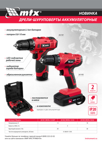 Дрель-шуруповерт аккумуляторная MCDL-12-02, Li-Ion, 12 В, 2 акк. MTX по ценам производителя в Казани с доставкой по всей России