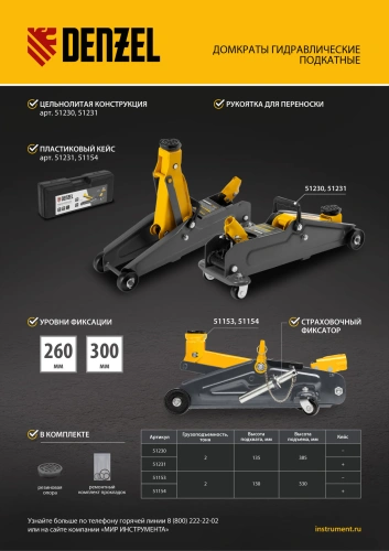 Домкрат гидравлический подкатной с фиксатором, 2 т, 130-330 мм Denzel купить в Москве с доставкой по всей России | ProtosMarket.ru