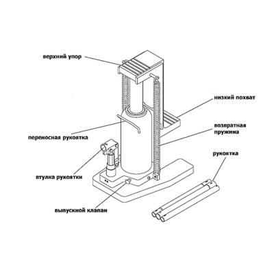 Домкрат гидравлический TOR MHC-5 купить в Москве с доставкой по всей России | ProtosMarket.ru