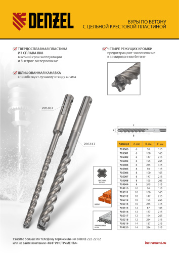 Бур по бетону, цельная крестовая пластина, 6x165 мм, SDS PLUS Denzel по ценам производителя в Казани с доставкой по всей России