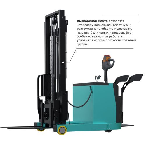 Штабелер с выдвижной мачтой (мини-ричтрак) PROLIFT PRO MRV 1535 купить в Москве с доставкой по всей России | ProtosMarket.ru