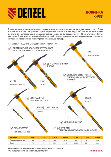 Кирка-топор 2250 г, фиберглассовая обрезиненная рукоятка 900 мм Denzel купить в Москве с доставкой по всей России | ProtosMarket.ru